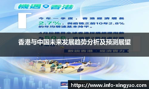 香港与中国未来发展趋势分析及预测展望
